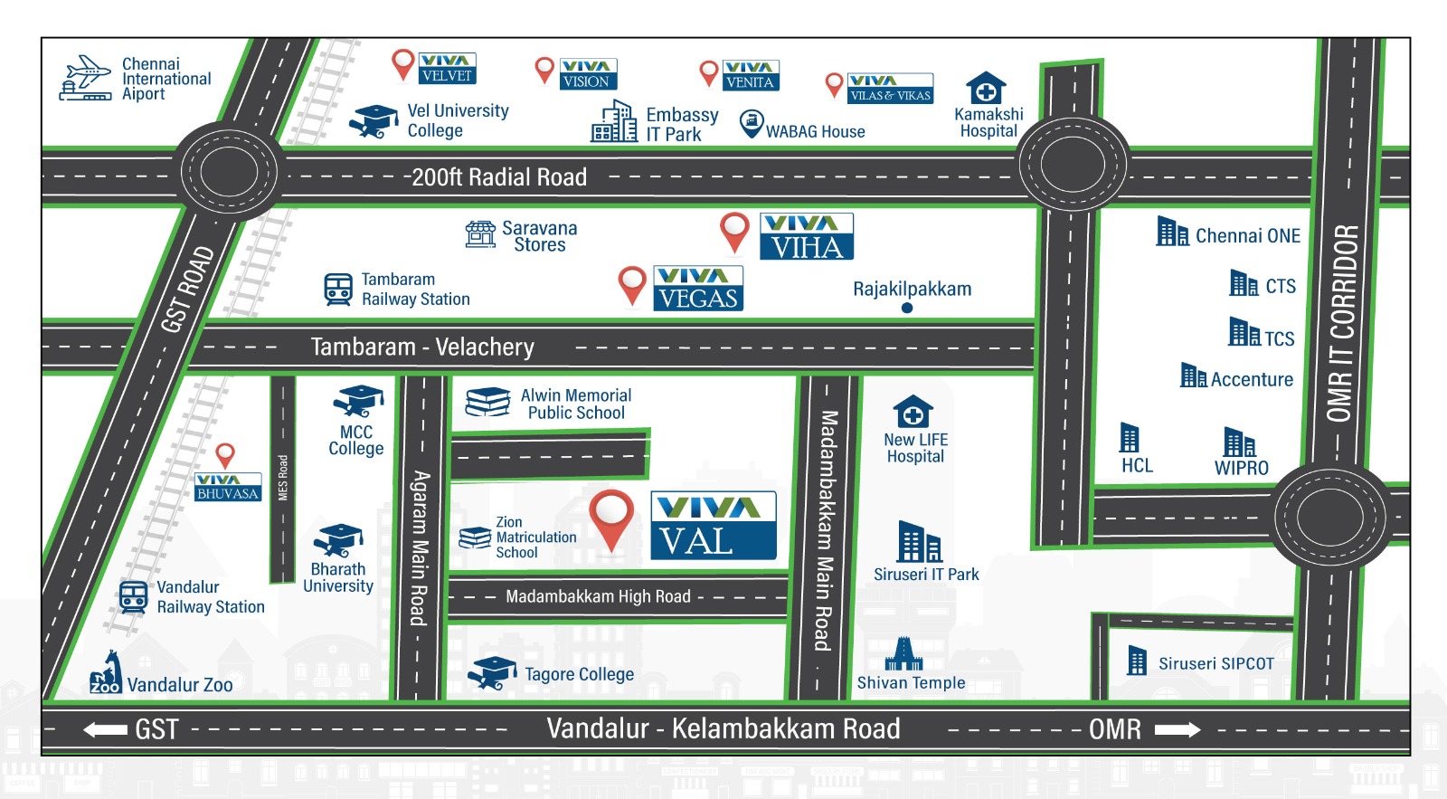 location_advantages